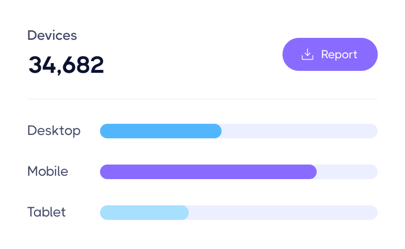 Custom Made Reports to Make Great Decisions - Marketup Template