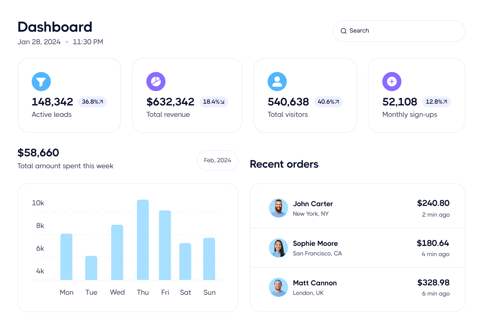 Designed for Teams of All Sorts and Sizes - Marketup Template