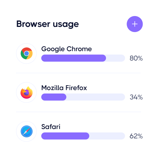 Designed for Teams of All Sorts and Sizes - Marketup Template