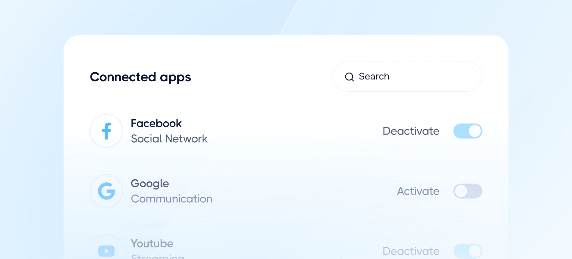 Integrations - Marketup Template